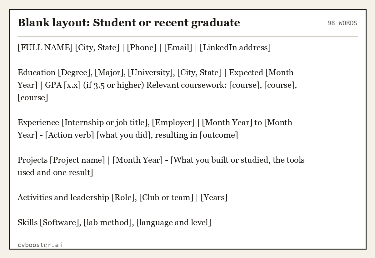 Complete Blank layout: Student or recent graduate example, 98 words, laid out as it would sit in the application form