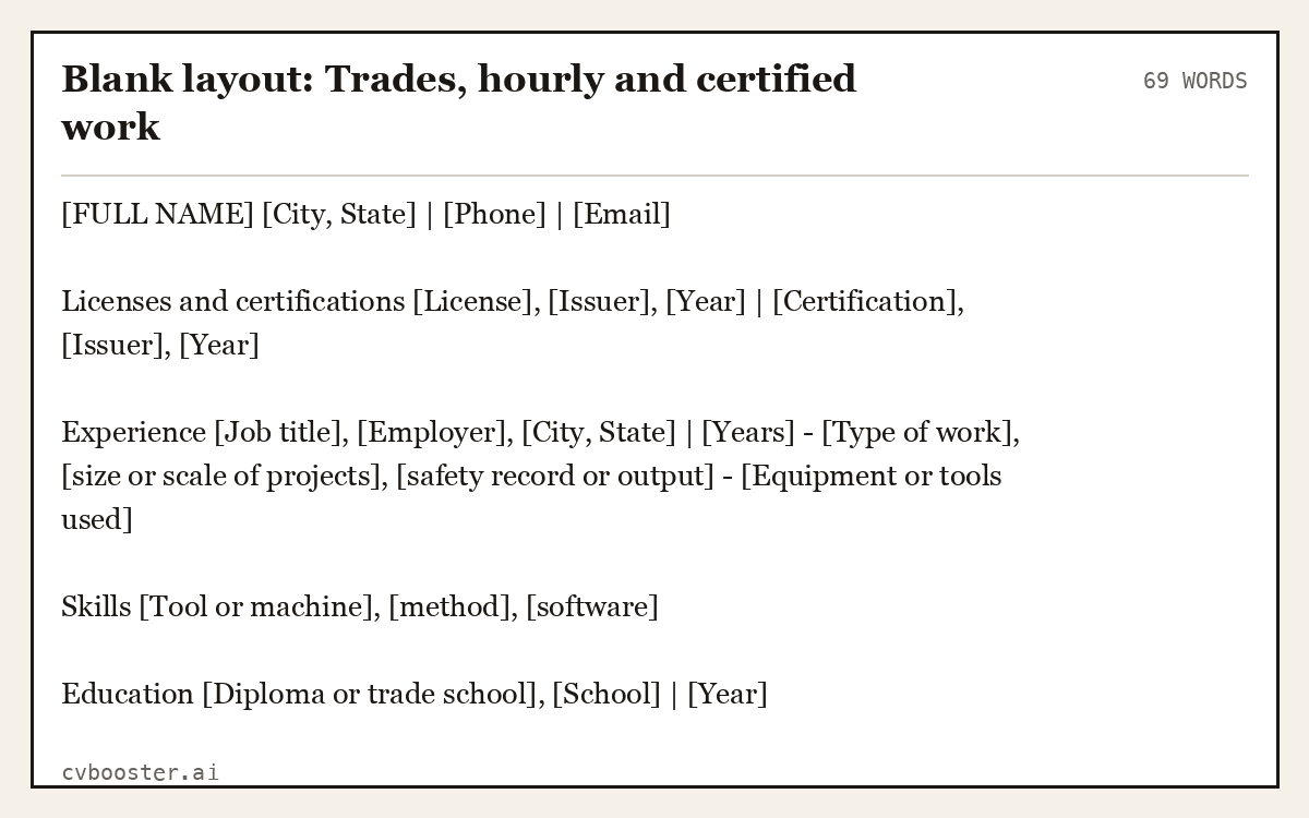Complete Blank layout: Trades, hourly and certified work example, 69 words, laid out as it would sit in the application form
