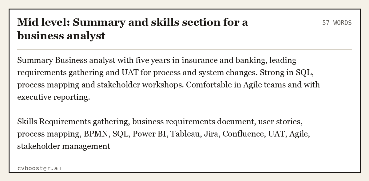 Mid level: Summary and skills section for a business analyst, complete example, 57 words
