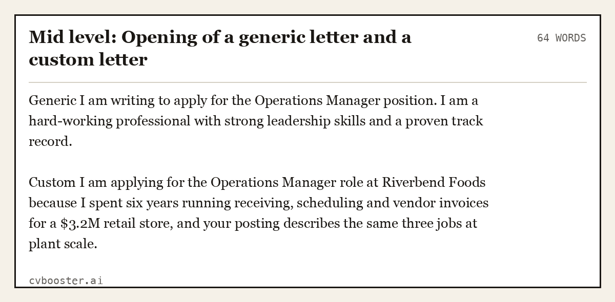 Mid level: Opening of a generic letter and a custom letter, complete example, 64 words