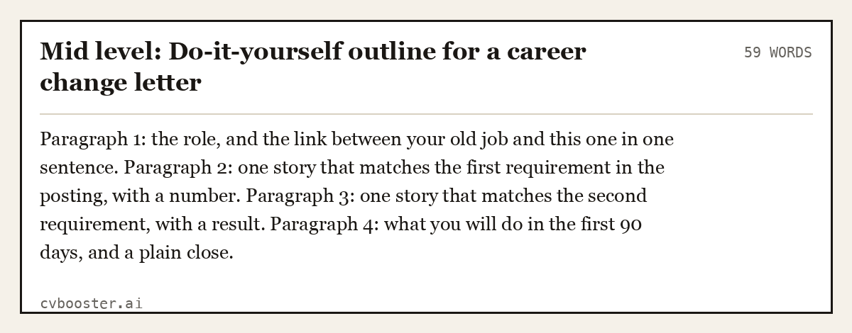 Mid level: Do-it-yourself outline for a career change letter, complete example, 59 words