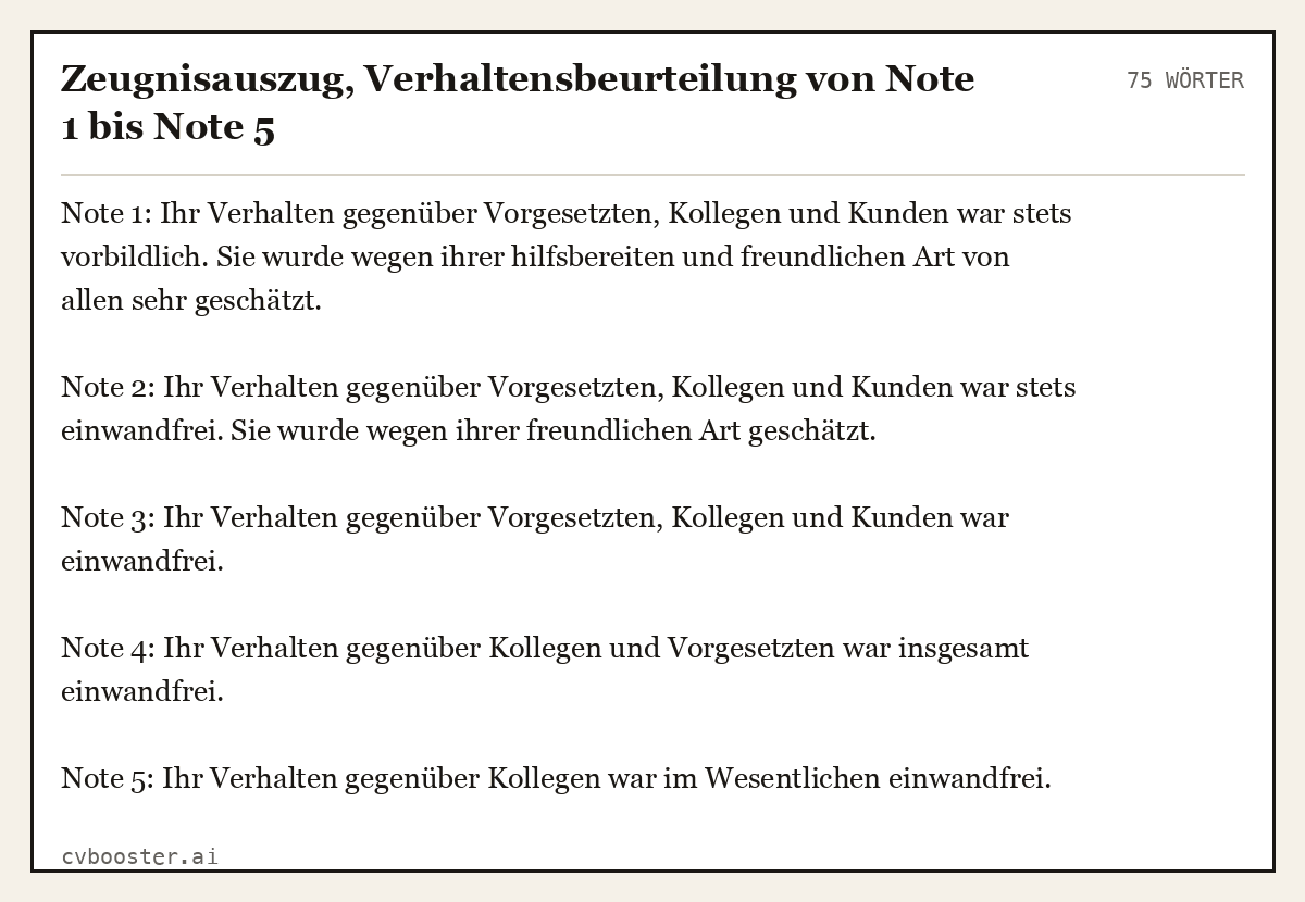 Ausgearbeitetes Beispiel: Zeugnisauszug, Verhaltensbeurteilung von Note 1 bis Note 5, 75 Wörter