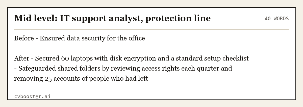 Complete Mid level: IT support analyst, protection line example, 40 words, laid out as it would sit in the application form