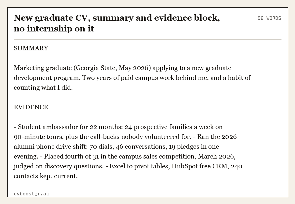 Complete New graduate CV, summary and evidence block, no internship on it example, 96 words, laid out as it would sit in the application form