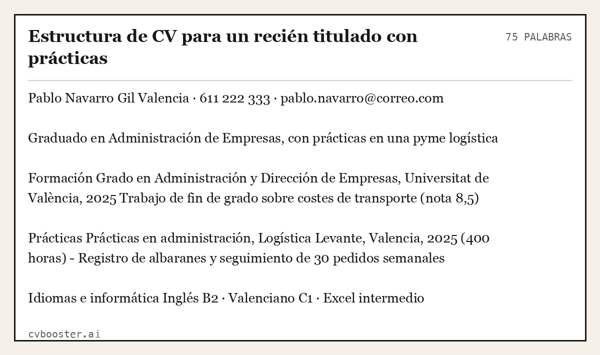 Ejemplo completo: Estructura de CV para un recién titulado con prácticas, 75 palabras