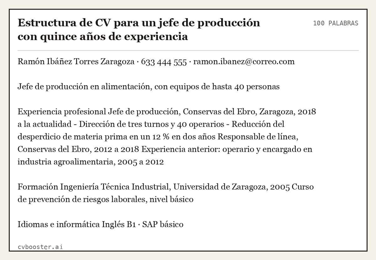 Ejemplo completo: Estructura de CV para un jefe de producción con quince años de experiencia, 100 palabras