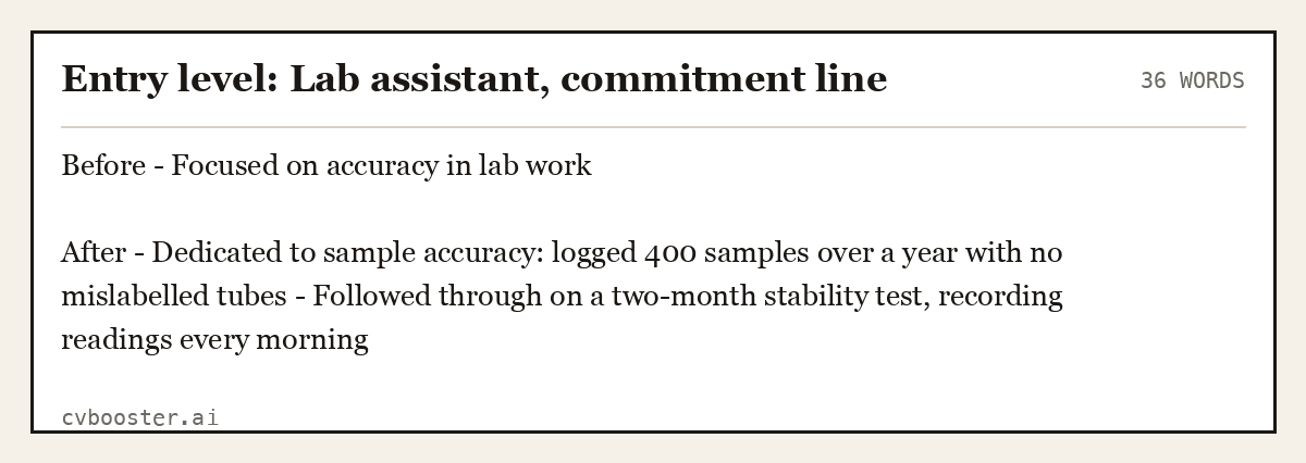 Complete Entry level: Lab assistant, commitment line example, 36 words, laid out as it would sit in the application form