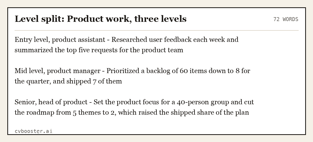 Complete Level split: Product work, three levels example, 72 words, laid out as it would sit in the application form