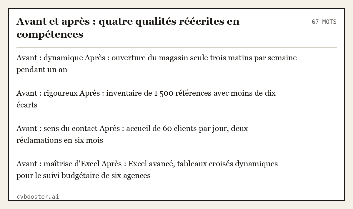 Exemple complet: Avant et après : quatre qualités réécrites en compétences, 67 mots