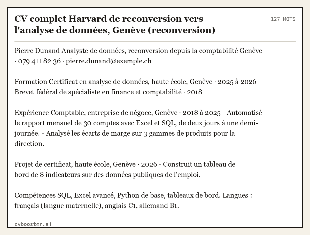 Exemple complet: CV complet Harvard de reconversion vers l'analyse de données, Genève (reconversion), 127 mots