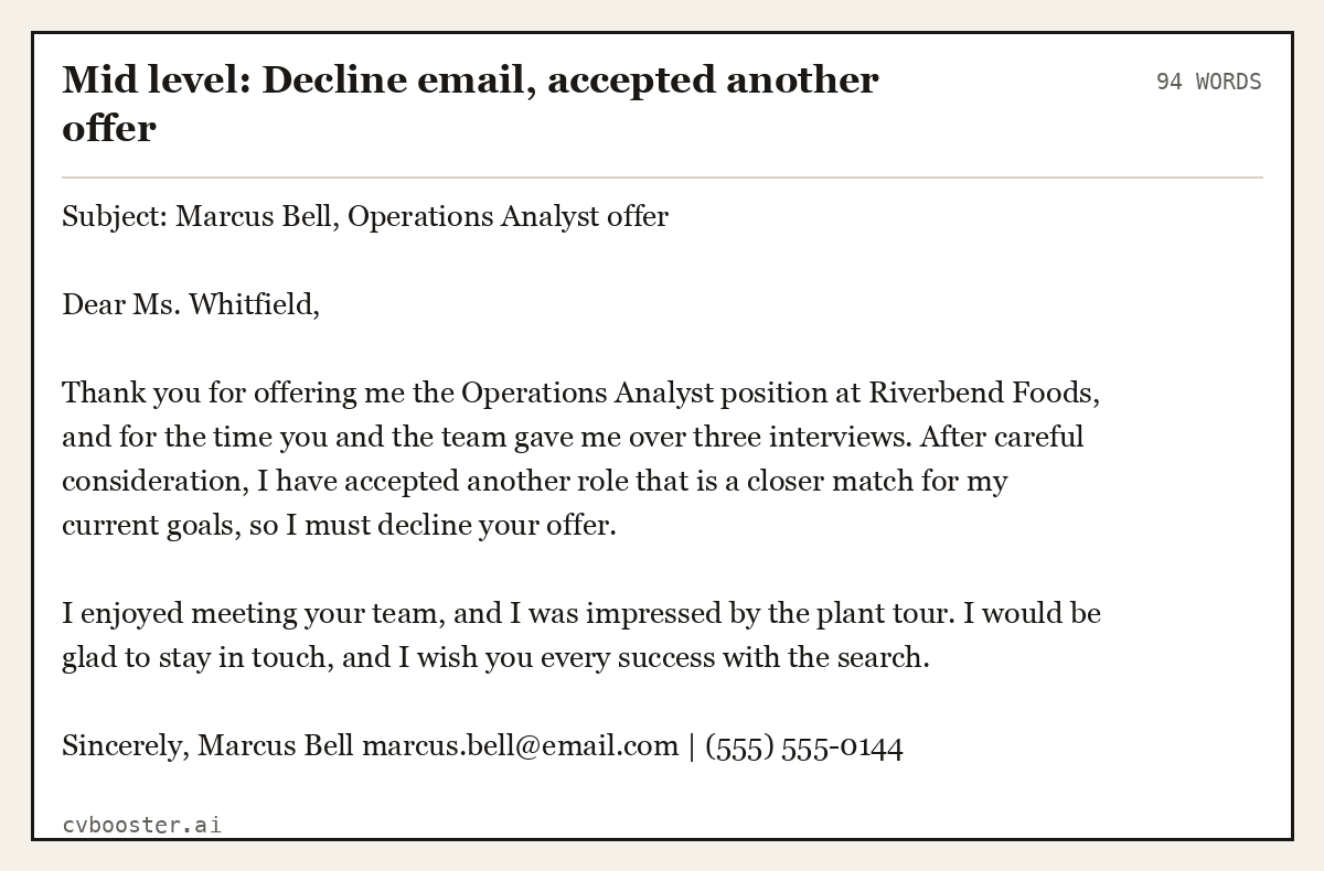 Complete Mid level: Decline email, accepted another offer example, 94 words, laid out as it would sit in the application form