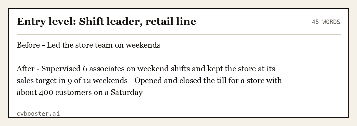 Complete Entry level: Shift leader, retail line example, 45 words, laid out as it would sit in the application form