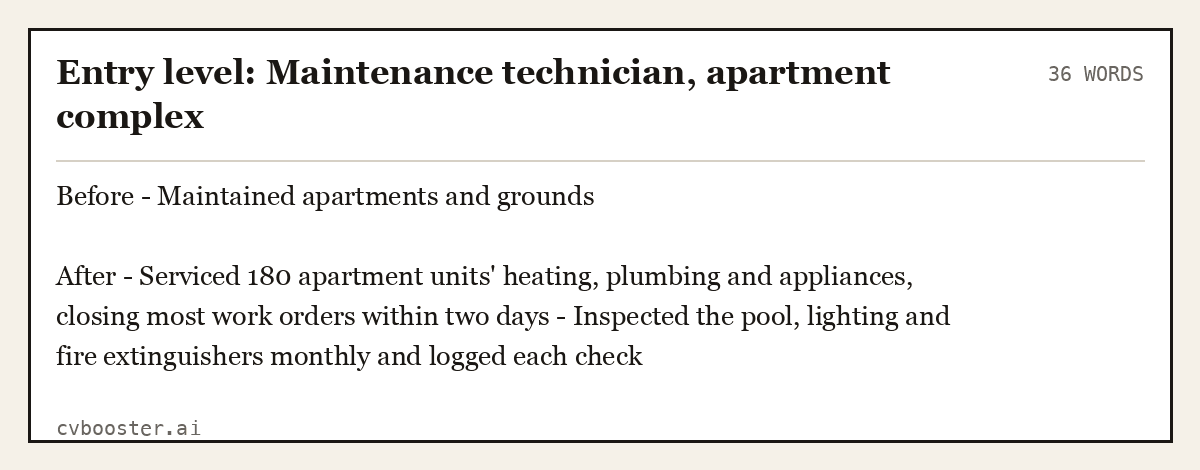 Entry level: Maintenance technician, apartment complex, complete example, 36 words