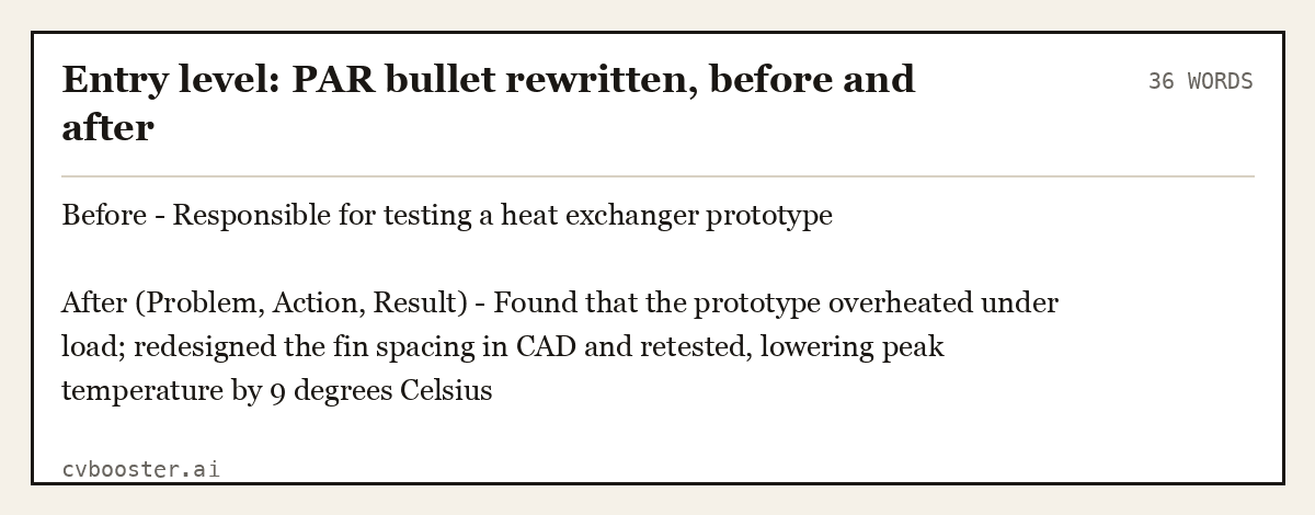 Entry level: PAR bullet rewritten, before and after, complete example, 36 words