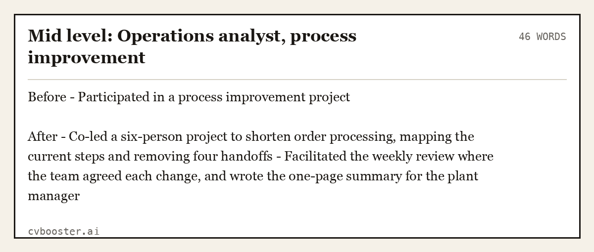 Mid level: Operations analyst, process improvement, complete example, 46 words