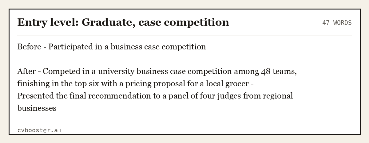 Complete Entry level: Graduate, case competition example, 47 words, laid out as it would sit in the application form