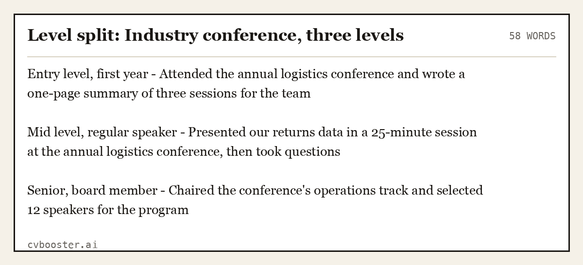 Complete Level split: Industry conference, three levels example, 58 words, laid out as it would sit in the application form