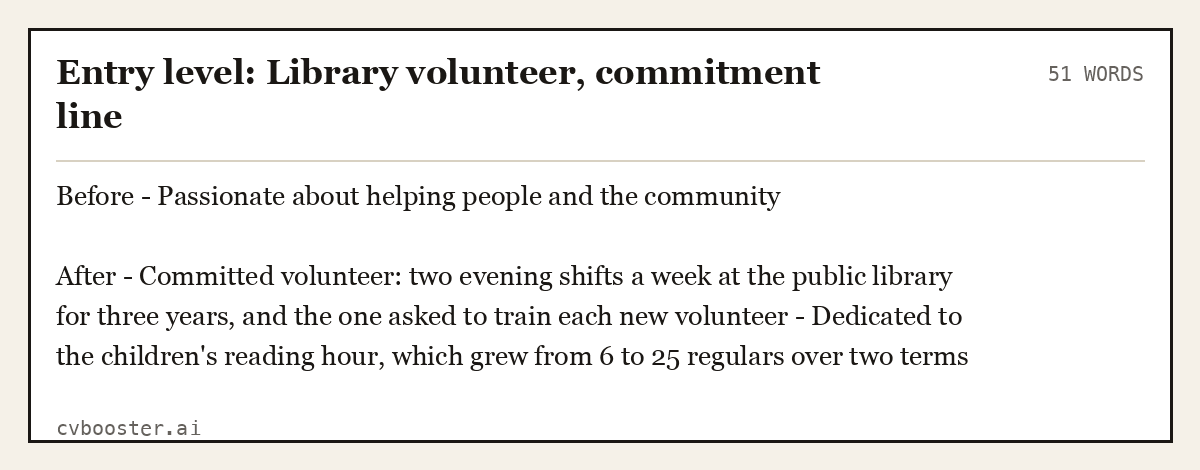 Complete Entry level: Library volunteer, commitment line example, 51 words, laid out as it would sit in the application form
