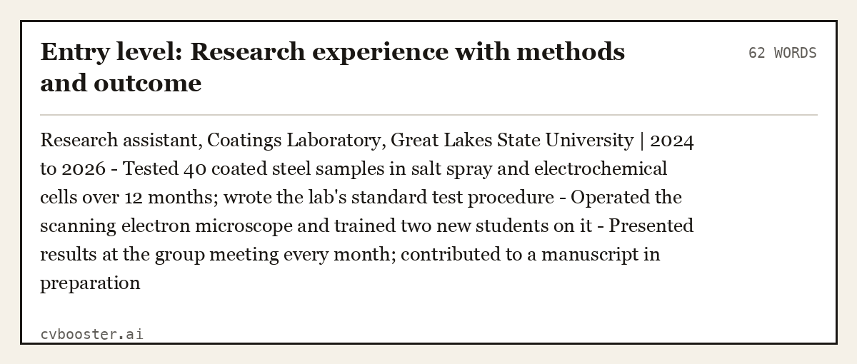Entry level: Research experience with methods and outcome, complete example, 62 words