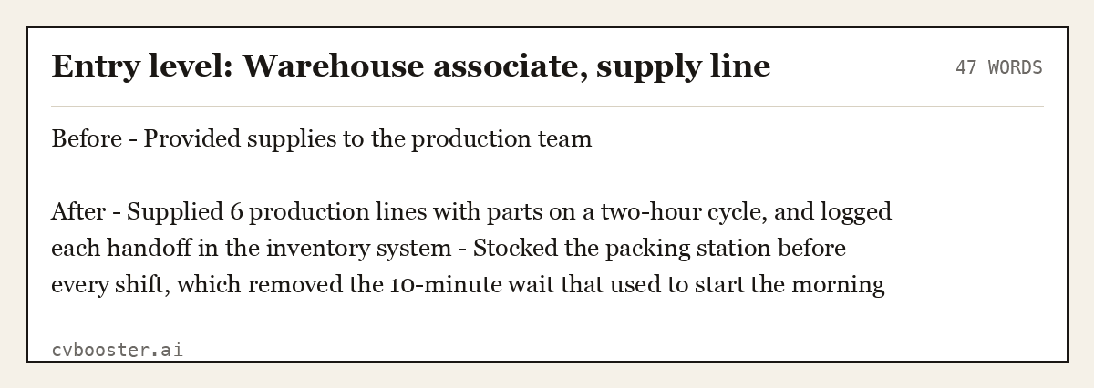 Complete Entry level: Warehouse associate, supply line example, 47 words, laid out as it would sit in the application form