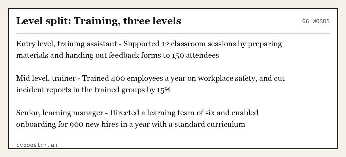 Complete Level split: Training, three levels example, 66 words, laid out as it would sit in the application form