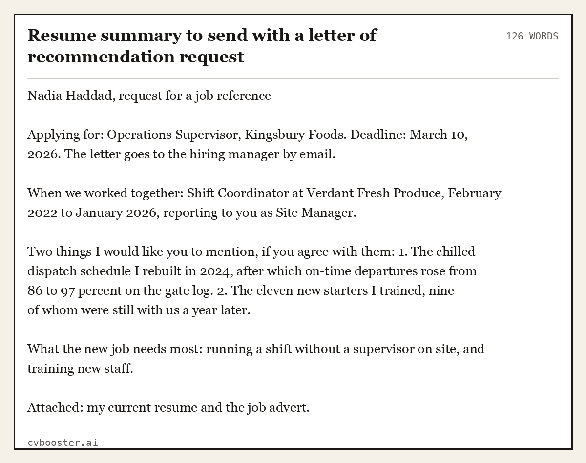 Complete Resume summary to send with a letter of recommendation request example, 126 words, laid out as it would sit in the application form