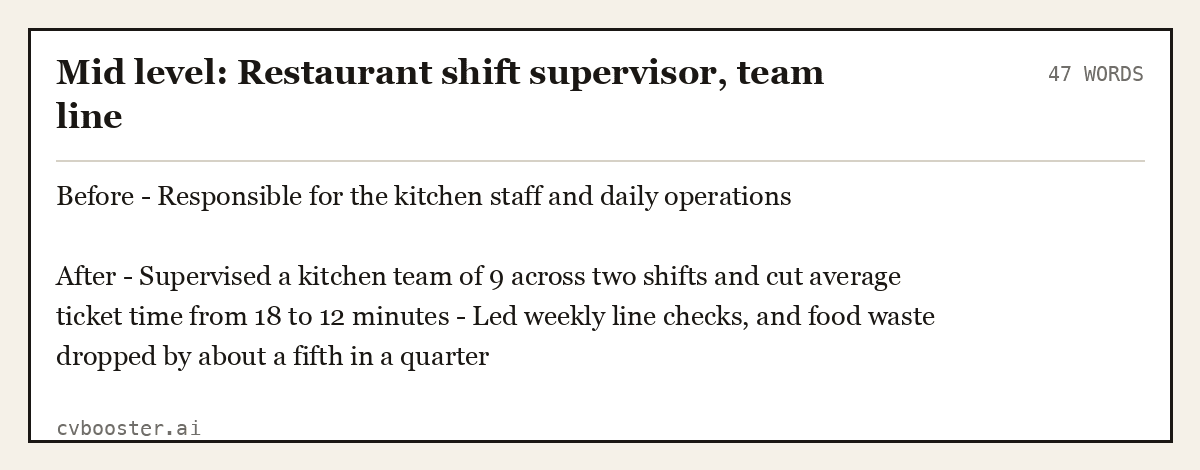 Mid level: Restaurant shift supervisor, team line, complete example, 47 words