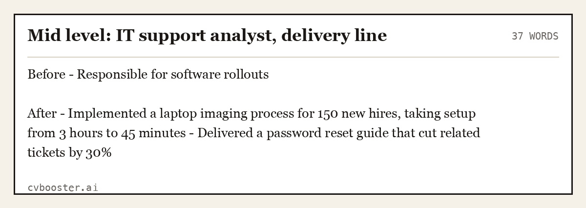 Complete Mid level: IT support analyst, delivery line example, 37 words, laid out as it would sit in the application form