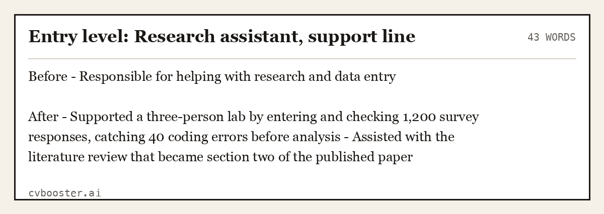 Complete Entry level: Research assistant, support line example, 43 words, laid out as it would sit in the application form