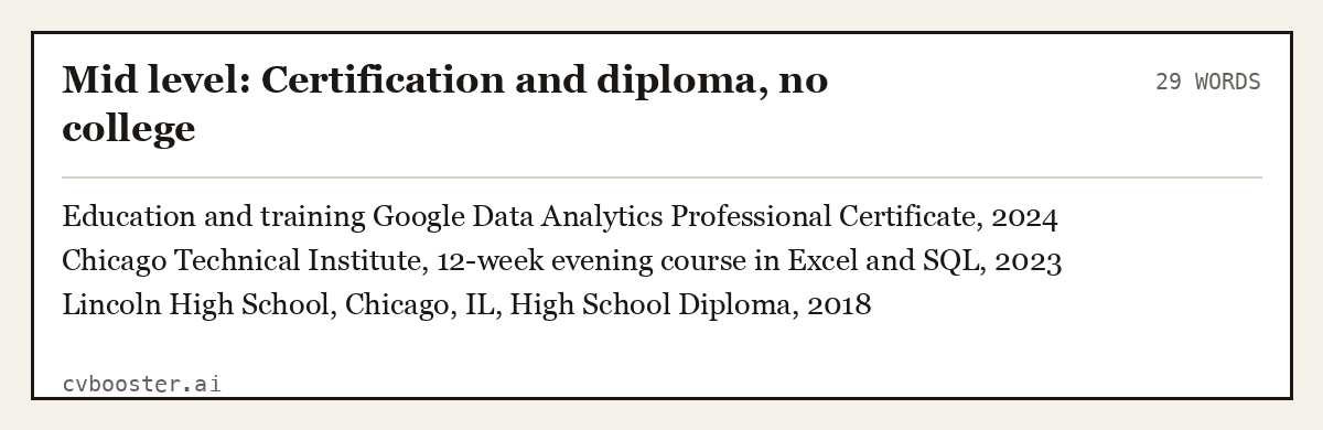 Complete Mid level: Certification and diploma, no college example, 29 words, laid out as it would sit in the application form