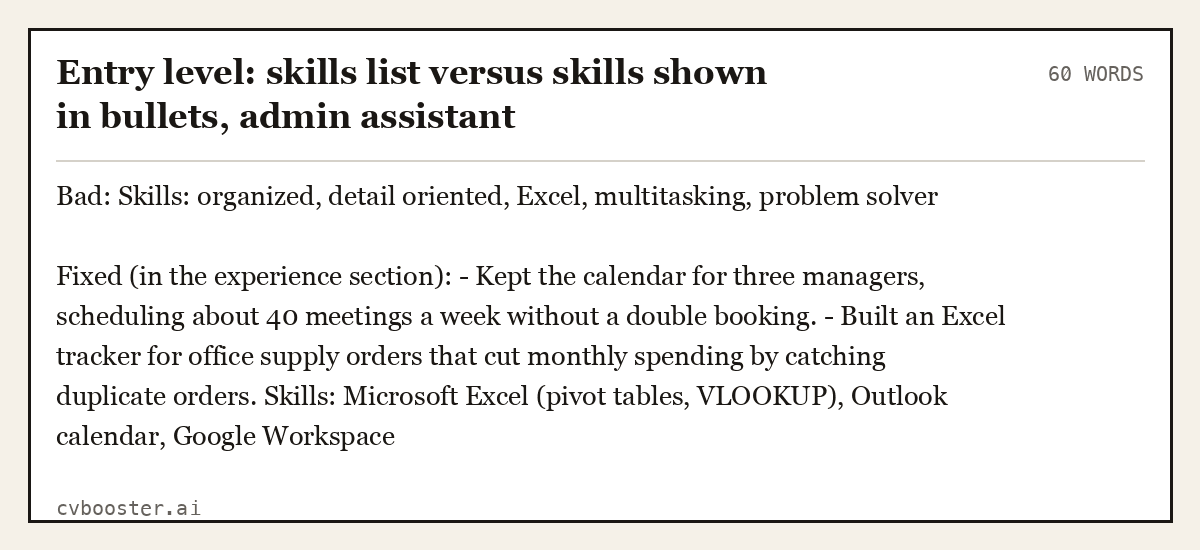 Complete Entry level: skills list versus skills shown in bullets, admin assistant example, 60 words, laid out as it would sit in the application form