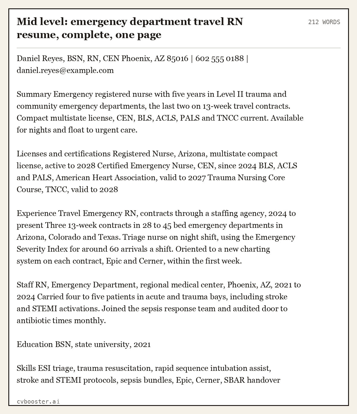 Complete Mid level: emergency department travel RN resume, complete, one page example, 212 words, laid out as it would sit in the application form