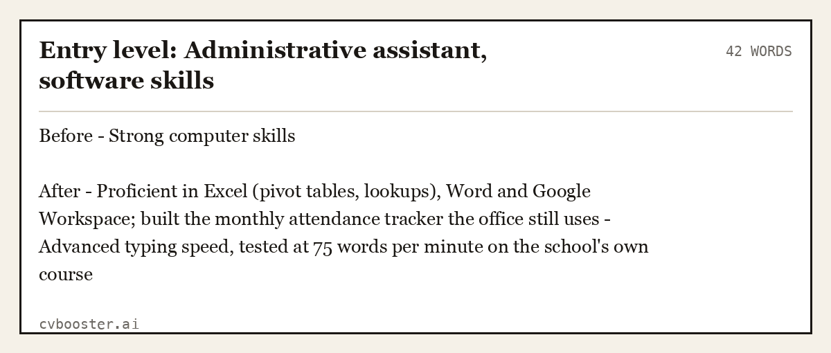 Entry level: Administrative assistant, software skills, complete example, 42 words