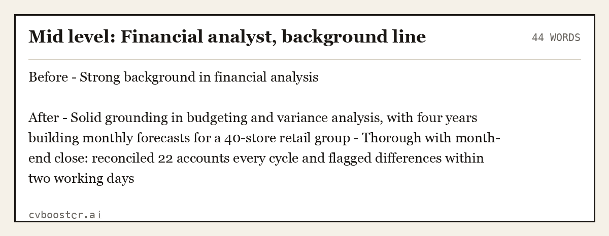 Complete Mid level: Financial analyst, background line example, 44 words, laid out as it would sit in the application form