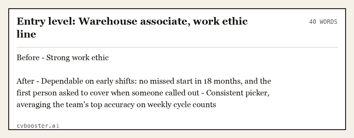 Entry level: Warehouse associate, work ethic line, complete example, 40 words