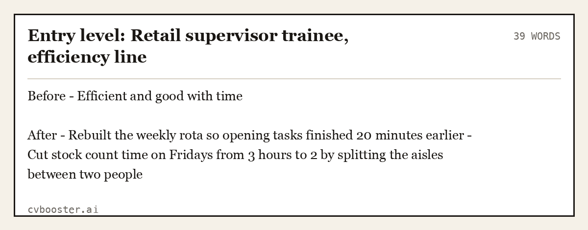 Entry level: Retail supervisor trainee, efficiency line, complete example, 39 words