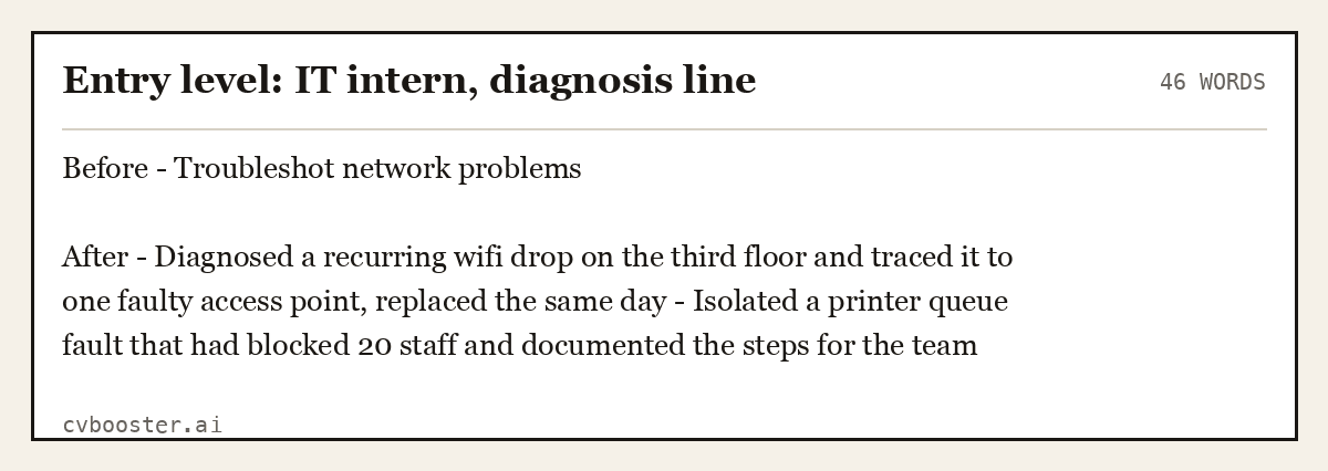 Complete Entry level: IT intern, diagnosis line example, 46 words, laid out as it would sit in the application form
