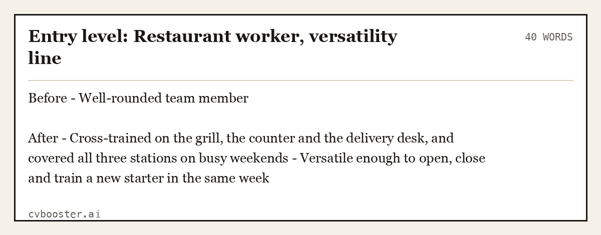 Complete Entry level: Restaurant worker, versatility line example, 40 words, laid out as it would sit in the application form