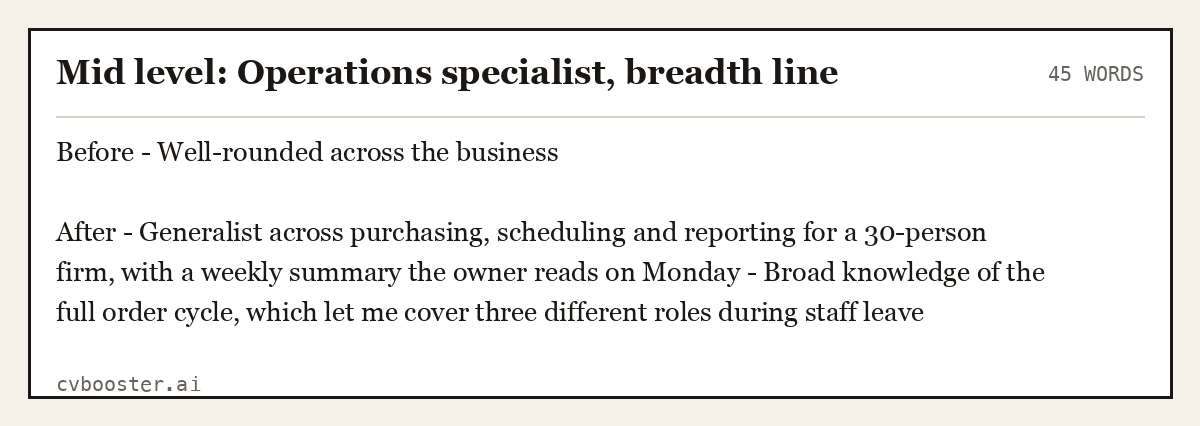 Complete Mid level: Operations specialist, breadth line example, 45 words, laid out as it would sit in the application form