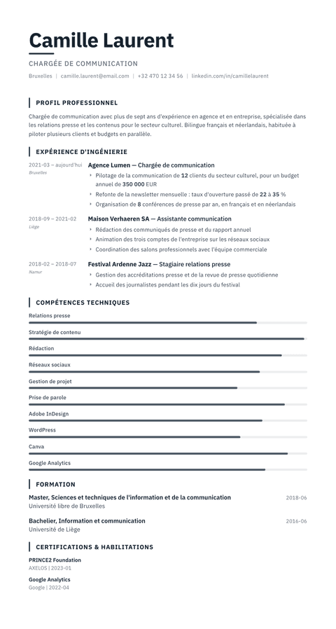 Modèle de CV Blueprint